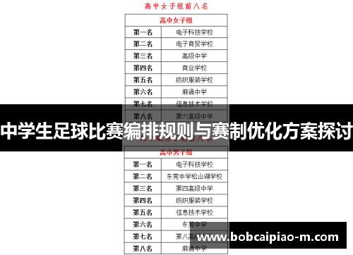 中学生足球比赛编排规则与赛制优化方案探讨