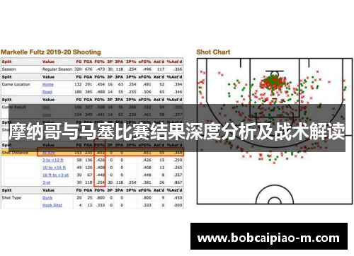 摩纳哥与马塞比赛结果深度分析及战术解读